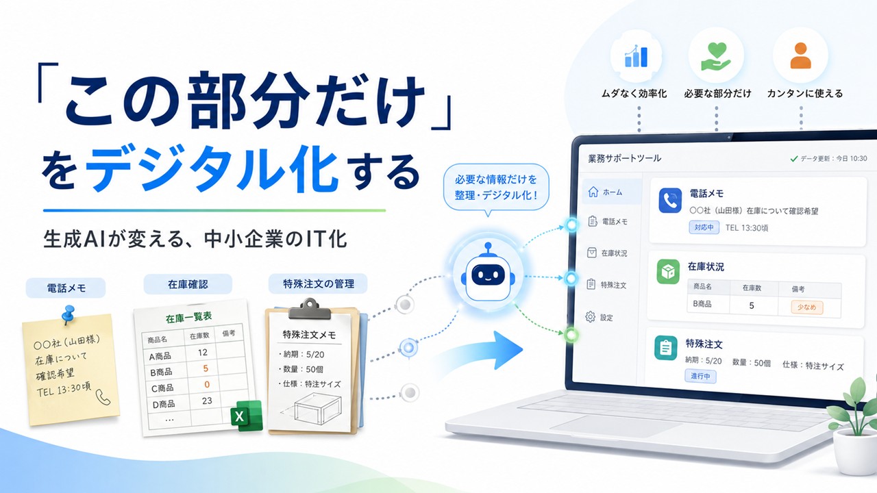 「この部分だけ」をデジタル化する ― 生成AIが変える、中小企業のIT化