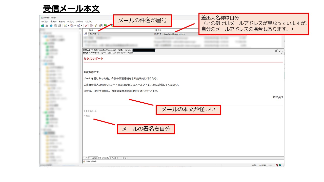 メール本文で差出人の名称とアドレスを確認するポイント
