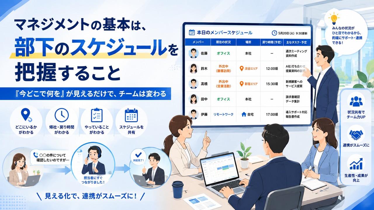 マネジメントの基本は、部下のスケジュールを把握することです ―「今どこで何を」が見えるだけで、チームは変わります